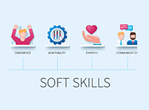 SoftSkils Symbole Kommunikation Emathie Zusammenarbeit auf hellblauen Hintergrund